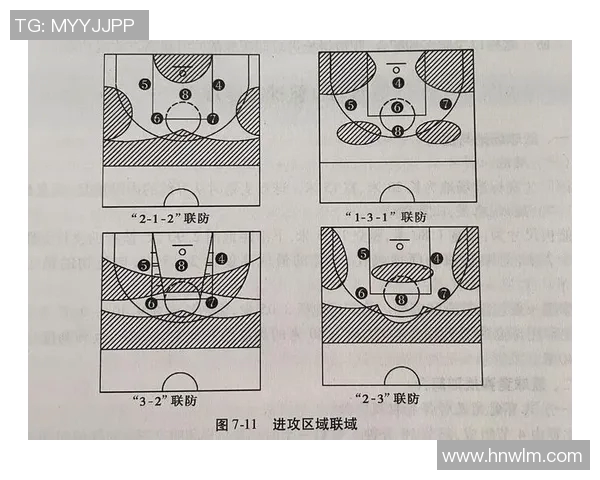 重庆篮球队阵地战解析：战术布局与球员配合的深度剖析