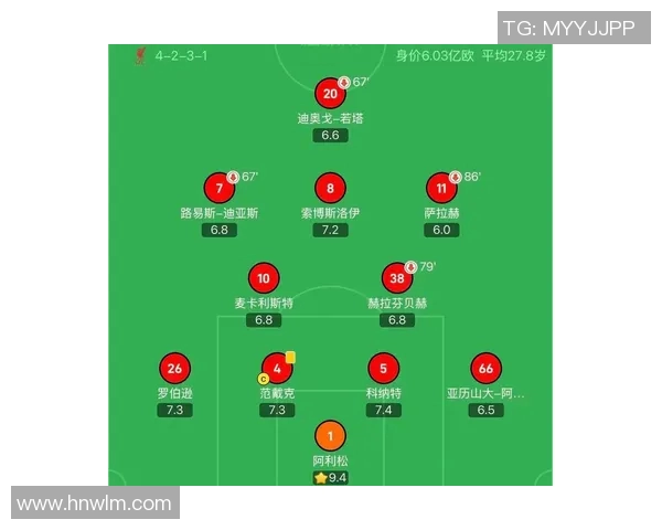 利物浦与巴黎圣日耳曼对决谁能赢得胜利分析与预测