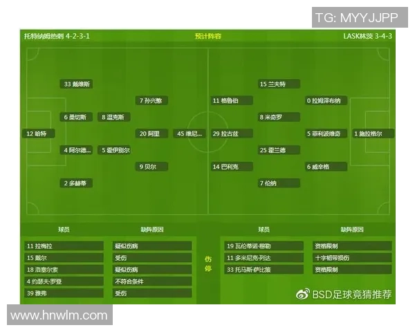 热刺对阵林茨精彩录播回顾分析及比赛亮点解读