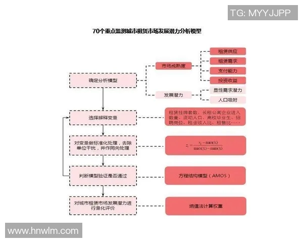 西悉尼与悉尼FC的历史对决与发展历程探讨
