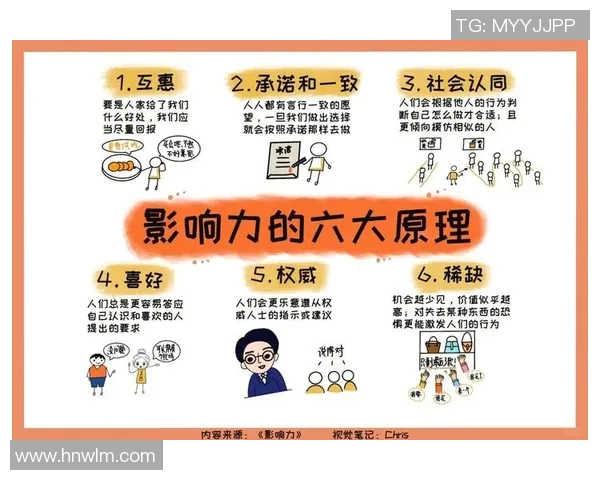 赖斯：从学术巨擘到国际事务的关键人物与其影响力解析
