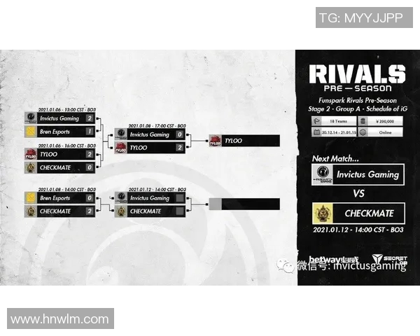 IG在CSGO赛事中的运营策略分析与成败经验总结